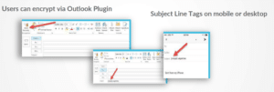 Plugin and subject line tag that offers easy encryption in modusCloud